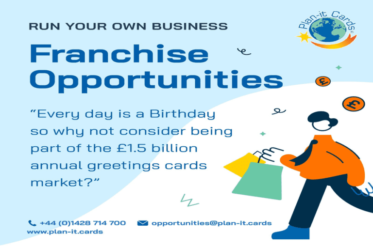 PLAN-IT CARDS OFFICIALLY RELAUNCHES FRANCHISE OPPORTUNITY